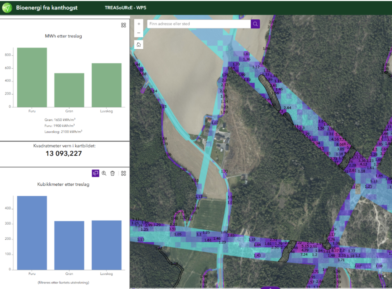 Forest edge for bioenergy Analysis